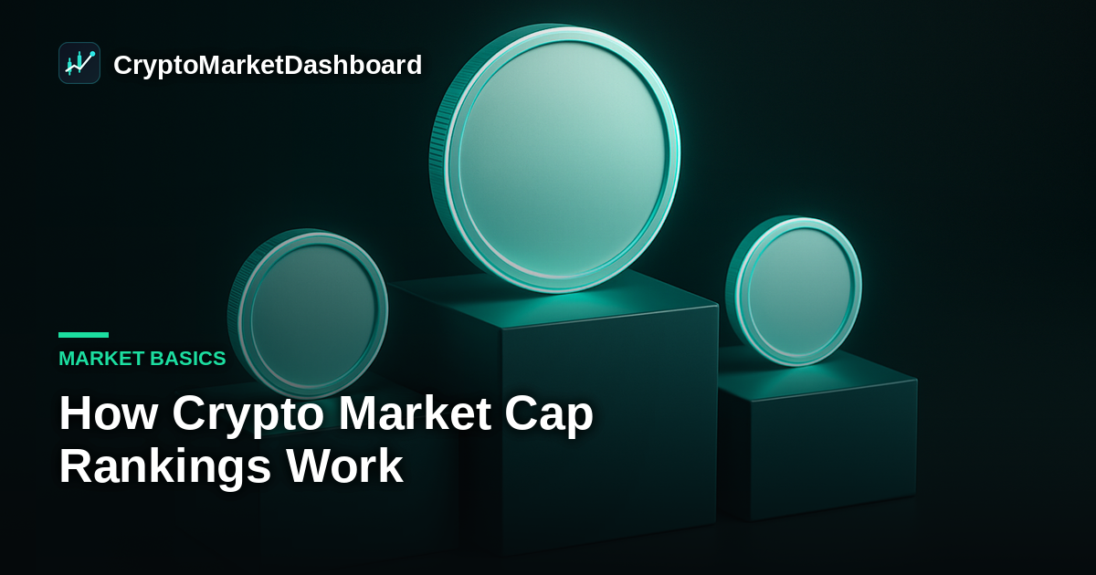 How Crypto Market Cap Rankings Work