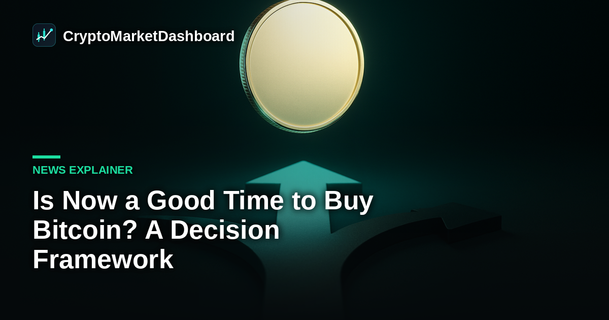 Is Now a Good Time to Buy Bitcoin? A Decision Framework