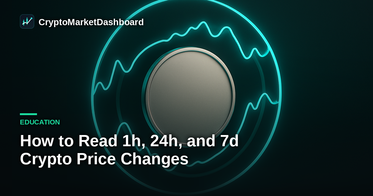 How to Read 1h, 24h, and 7d Crypto Price Changes