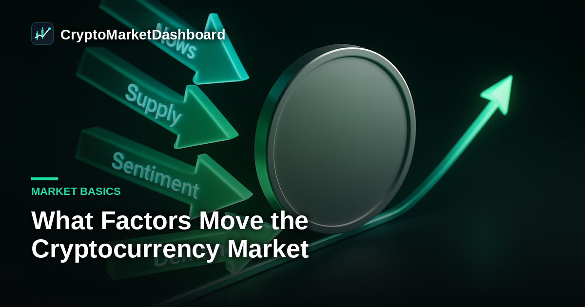 What Factors Move the Cryptocurrency Market